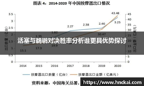 活塞与鵜鹕对决胜率分析谁更具优势探讨